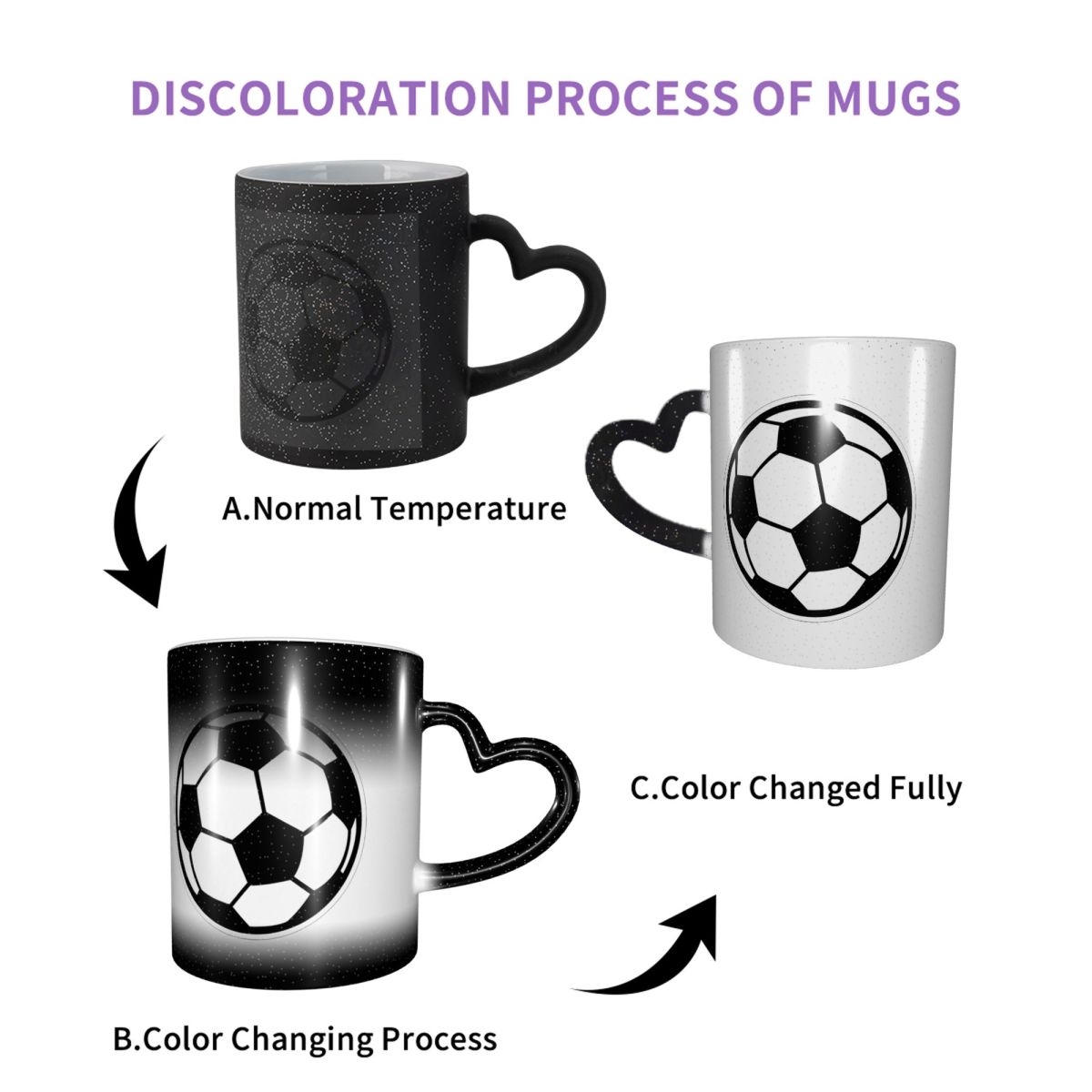 Coffee Tea Icon - Futbol Topu Futbol Simgesi Kupa Komik