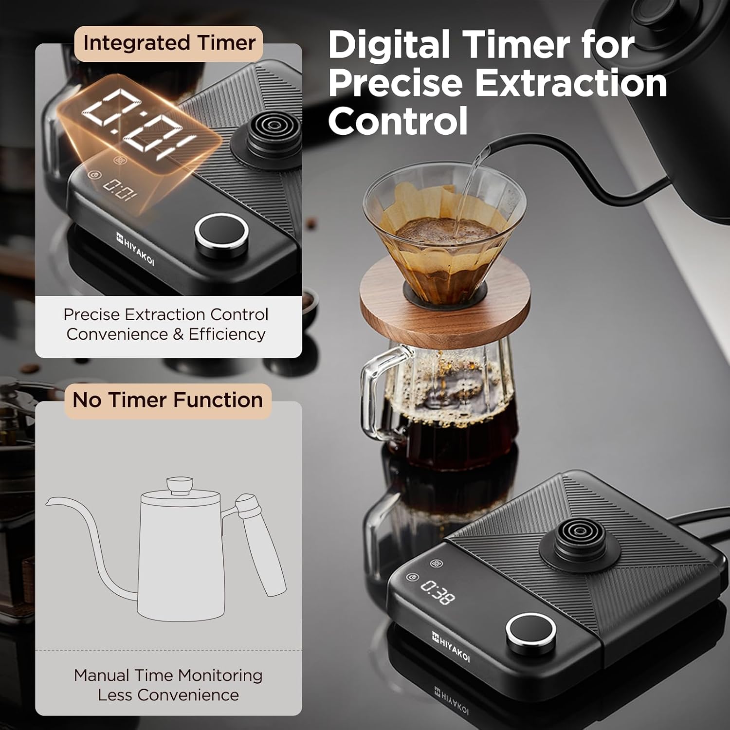 Gooseneck Elektrikli Su Isıtıc - Pour Over Kettle incelemesi ve fiyatı
