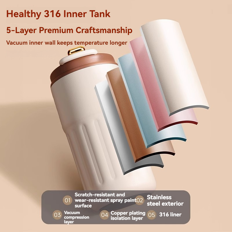 450ML LED Sıcaklık Göstergeli  - Coffee Tea Weight Loss incelemesi ve fiyatı