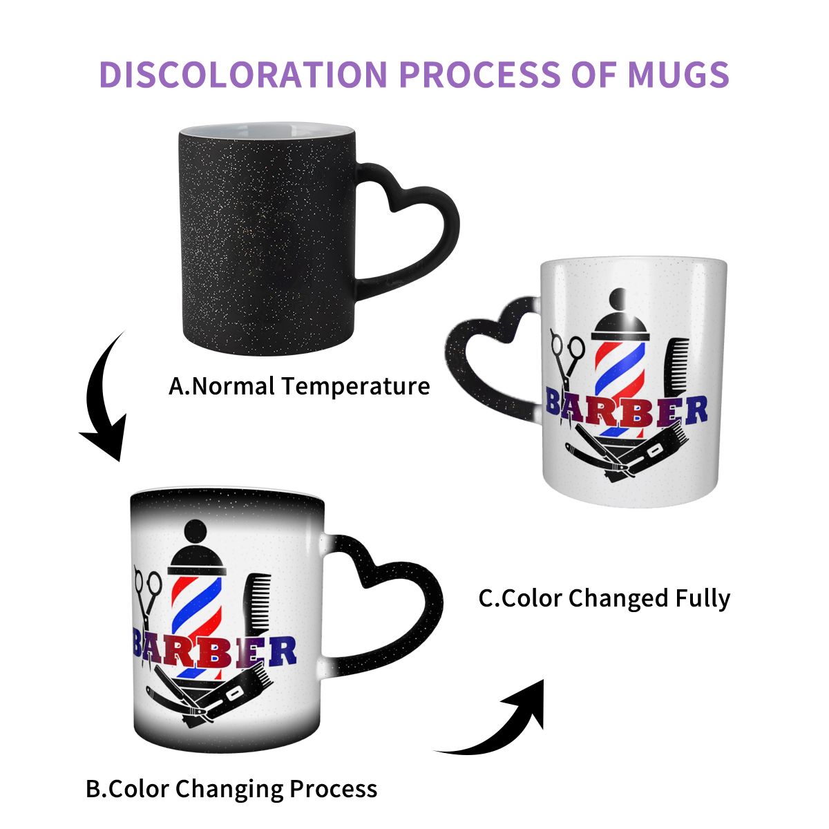 Berber Dükkanı Simgeleri Kuafö - Coffee Tea Icon incelemesi ve fiyatı